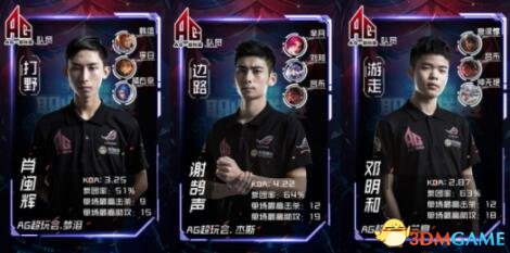 手结果为