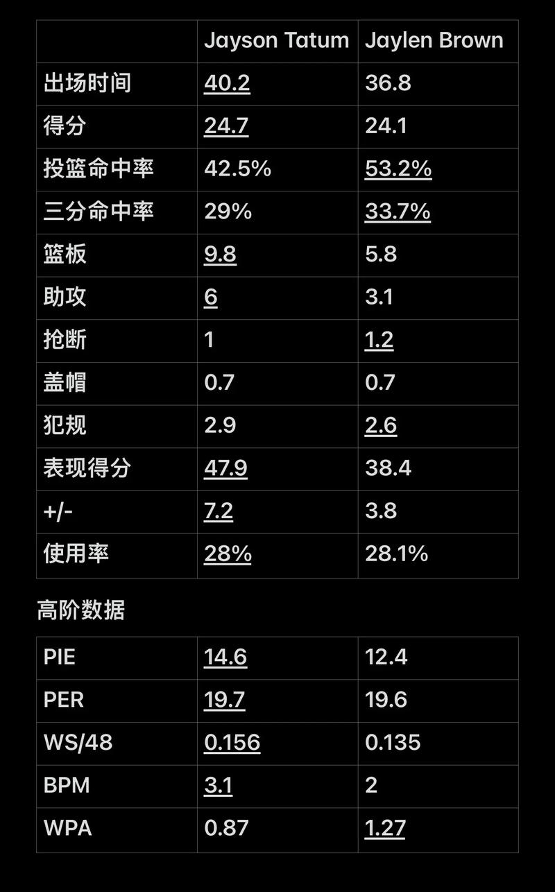 也无法恢复