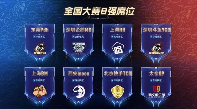 市在同一叙